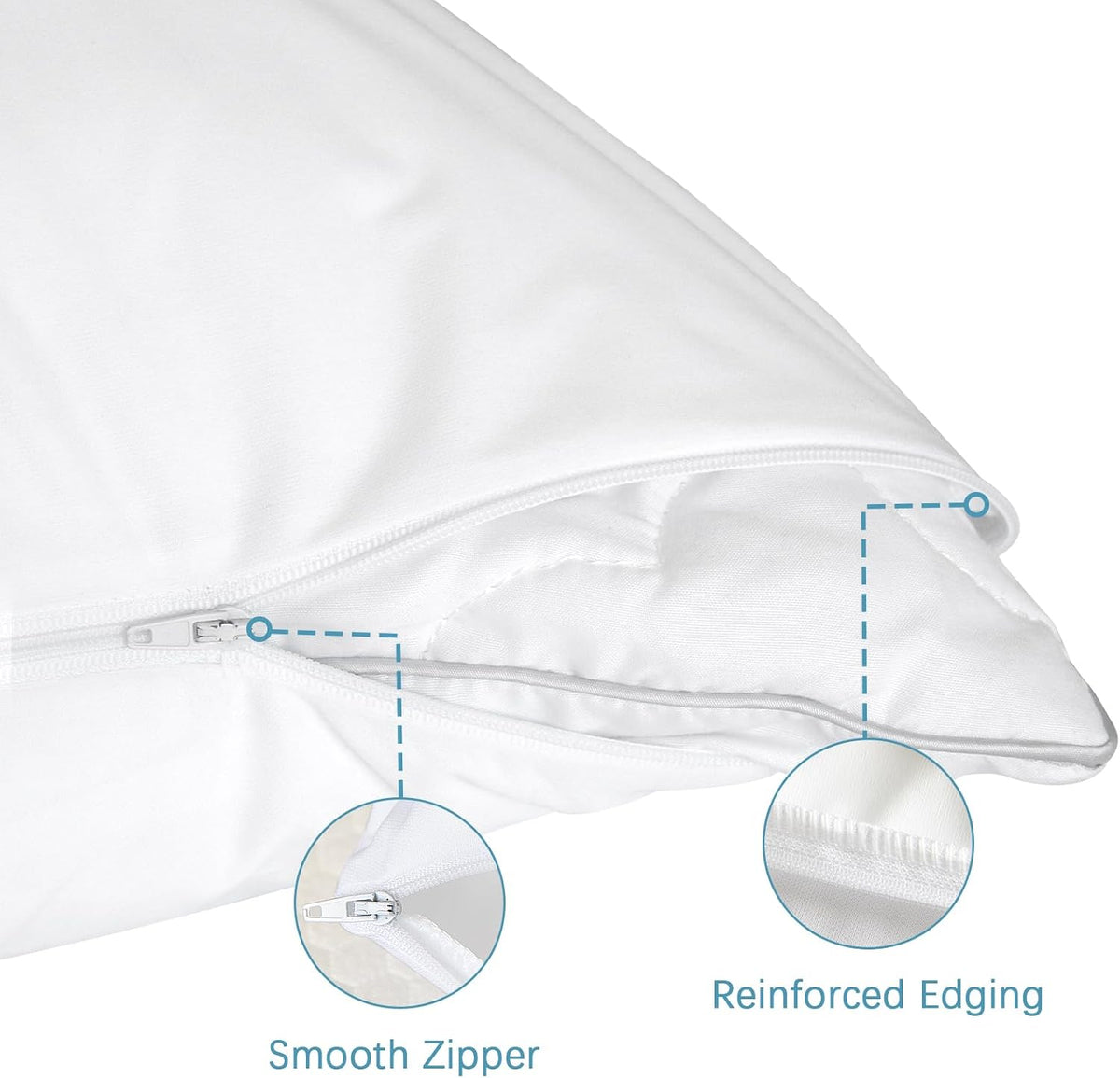 Pillow Protectors Waterproof 2-Pack, Standard Size with Zipper