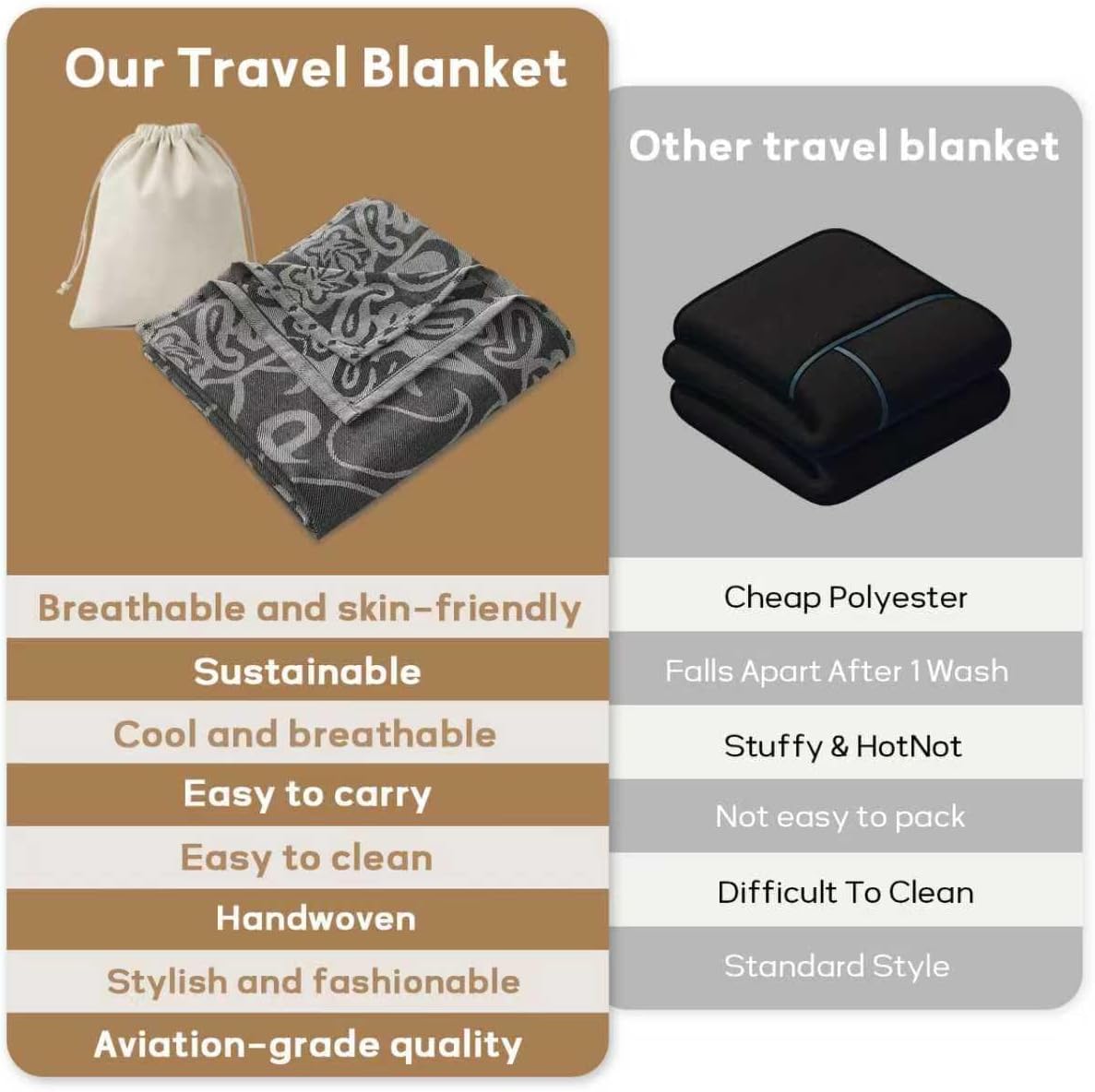 Travel Blanket Airplane - Ultra Soft & Lightweight Knit Design