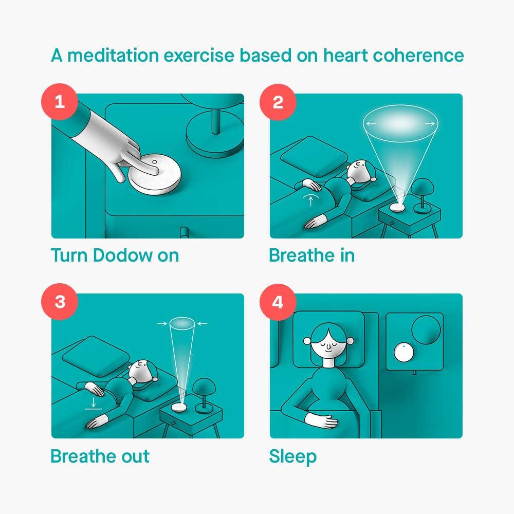 Dodow Sleep Aid Device — Fall Asleep Faster with Guided Breathing Light and Nightly Practice | Guides Included in Package | 8 & 20 Min Modes