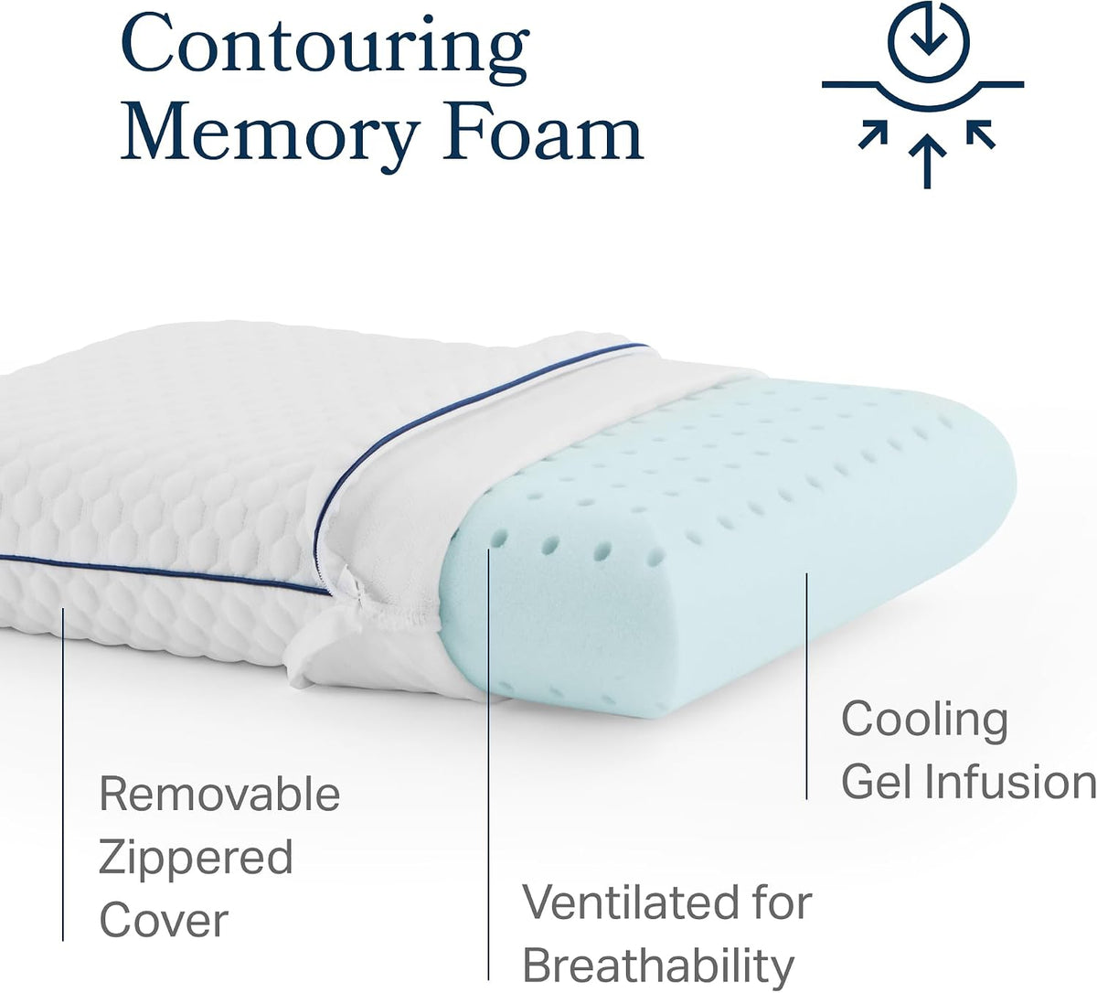 Weekender Cooling Gel Memory Foam Pillow for Sleeping – King Size, Ventilated Cooling Pillow for Side & Back Sleepers, Neck & Shoulder Support, Medium Firm, Washable Cover