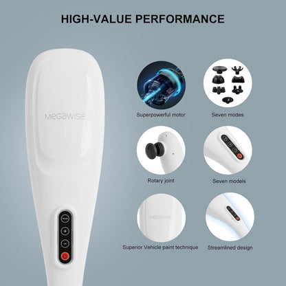 MEGAWISE Handheld Back Massager | Deep Tissue Percussion Massage for Back, Neck, Shoulders, Waist and Legs (Off-White)