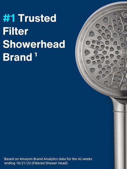 Cobbe Filtered Shower Head with Handheld, High Pressure 6 Spray Mode Showerhead with Filters, Water Softener Filters Beads for Hard Water - Remove Chlorine - Reduces Dry Itchy Skin, Chrome