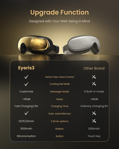 RENPHO Eyeris 3 Eye Massager with Heat and Cooling, Massaging Eye Mask