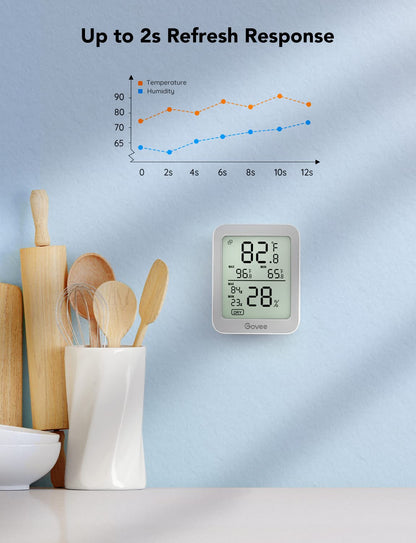 Govee Indoor Hygrometer Thermometer H5075 with Bluetooth App Control