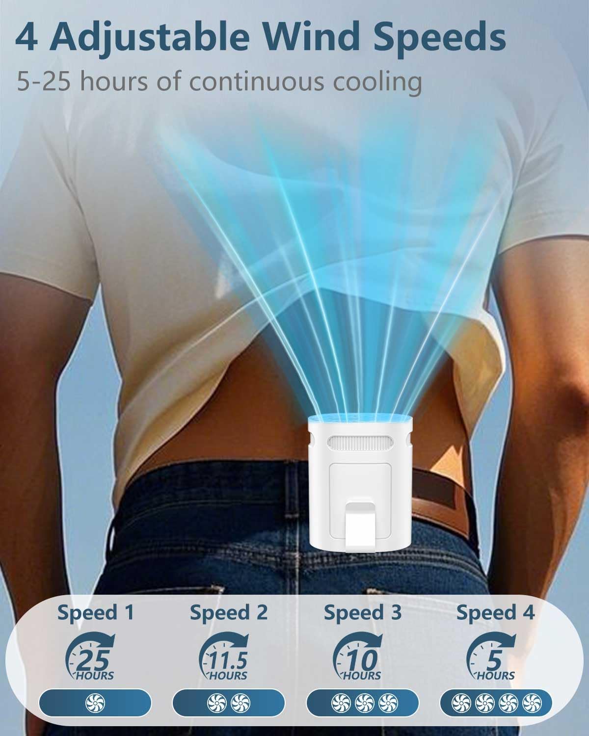 Waist Fan Clip On Shirt Fan-Mini Light Weight Portable Fans that Blow Cold Air,Small Personal Battery Powered Fans,Belt Body Under Shirt AC Cooler,Quiet Wearable Hanging Neck Fan for Women Men Kids