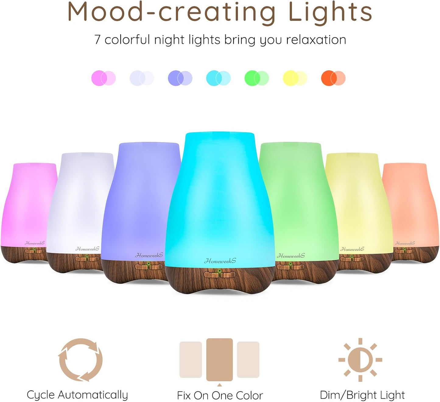 Homeweeks Diffusers, 100ml Colorful Essential Oil Diffuser with Adjustable Mist Mode, Auto Off Aroma for Bedroom/Office/Trip (100 ML 1 Pack)