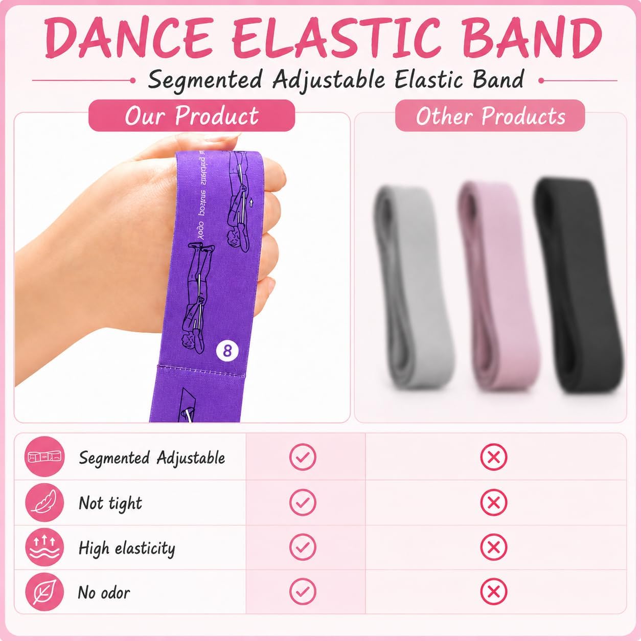 Multi-Loop Stretch Band - Yoga, Pilates, Ballet, and Physical Therapy Stretching Strap for Flexibility, Leg Stretching, and Exercise - Durable Stretching Equipment