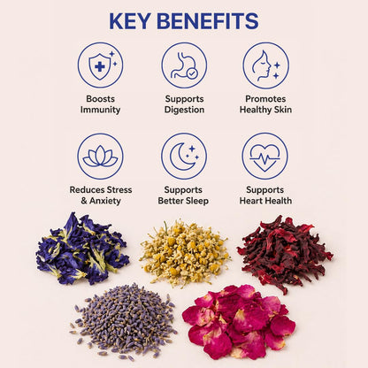 BLUE TEA - Flower Tea Combo - 5.64 Oz (Pack of 5) | Butterfly Pea, Rose, Hibiscus, Chamomile, Lavender | VARIETY PACK | Caffeine Free - Non-Bitter - Herbal Tea - Flower Based | Pet Jar Pack