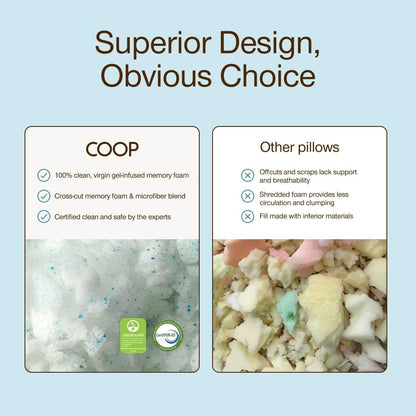 Coop Home Goods Cool+ Adjustable Pillow, Queen Size Plus Shaped Memory Foam Pillows with Cooling Gel, Back, Stomach or Side Sleeper, Neck Support for Sleeping, CertiPUR-US/GREENGUARD Gold