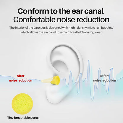NRR 33dB Foam Ear Plugs with Cord,100 Pairs/Box，for Sleeping | Ultra-soft PU foam, fit ear canals, individually wrapped,earplugs for Construction , traveling, studying. shooting ranges
