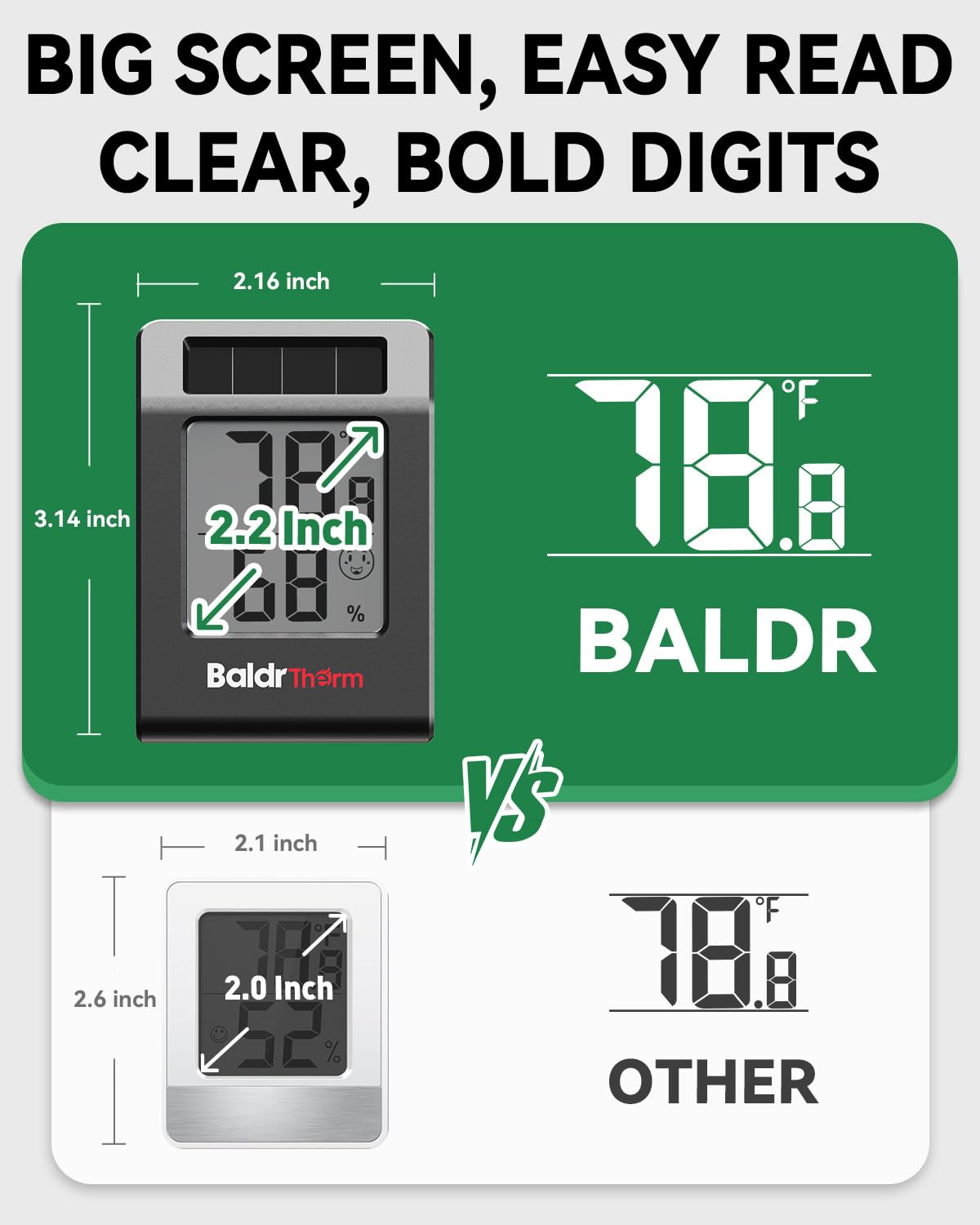 BALDR Digital Hygrometer Thermometer, Solar Humidity Monitor (White)
