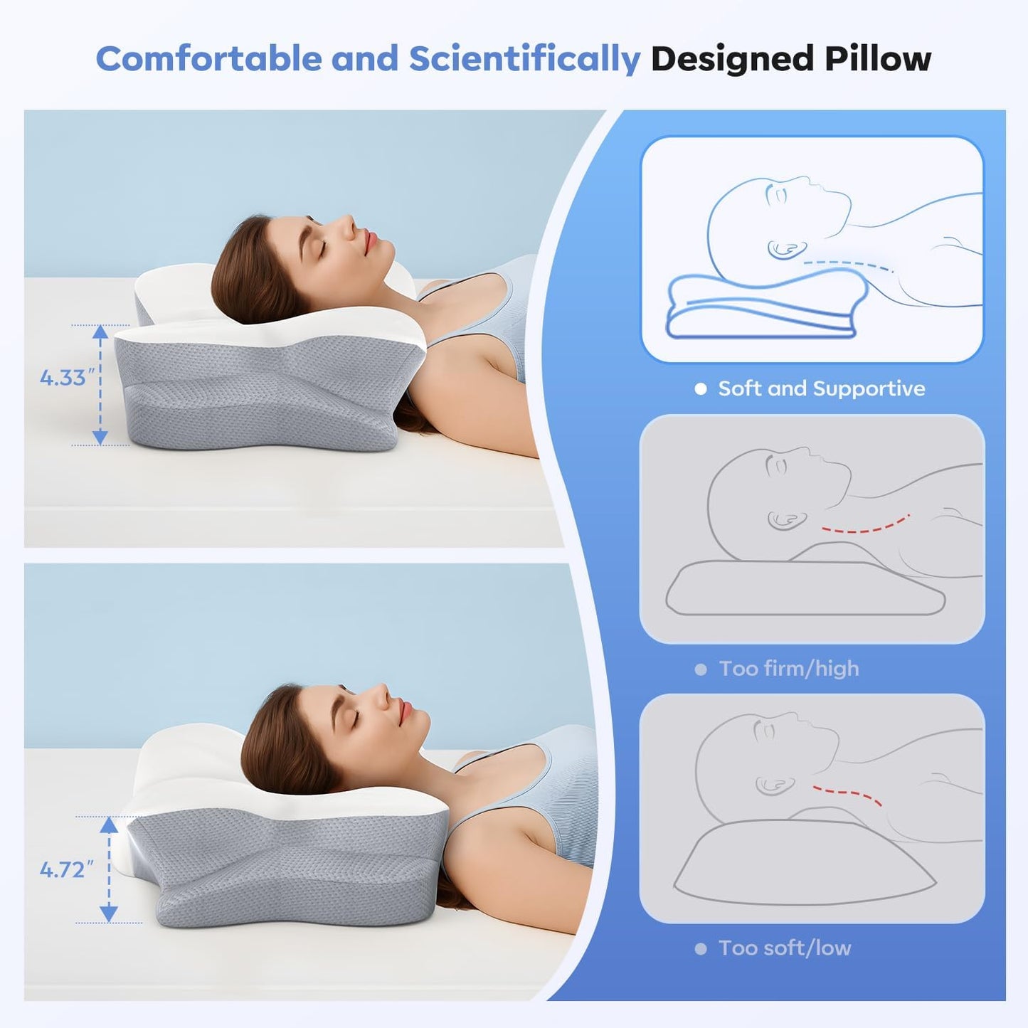 Cervical Neck Pillow, Ergonomic Memory Foam Pillow for Neck Pain Relief with Dual-Height Design, Breathable Cover, Neck Support for Side Back & Stomach Sleepers, Odorless White 1 pcs