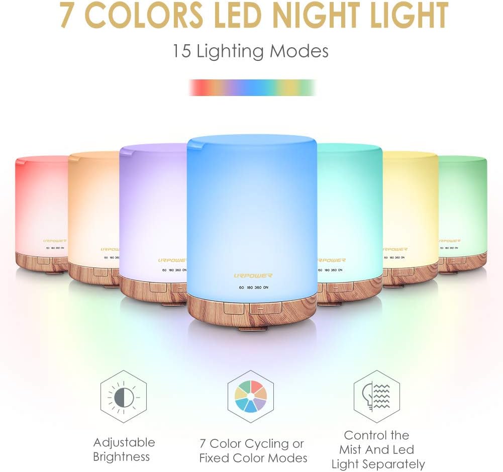 URPOWER 300ml Essential Oil Diffuser: Ultrasonic Aromatherapy Diffuser Quiet Auto Shut-Off, 4 Timer Settings(1H 3H 6H ON) & 7-Color Night Light Humidifier for Yoga Bedroom Living Room Office