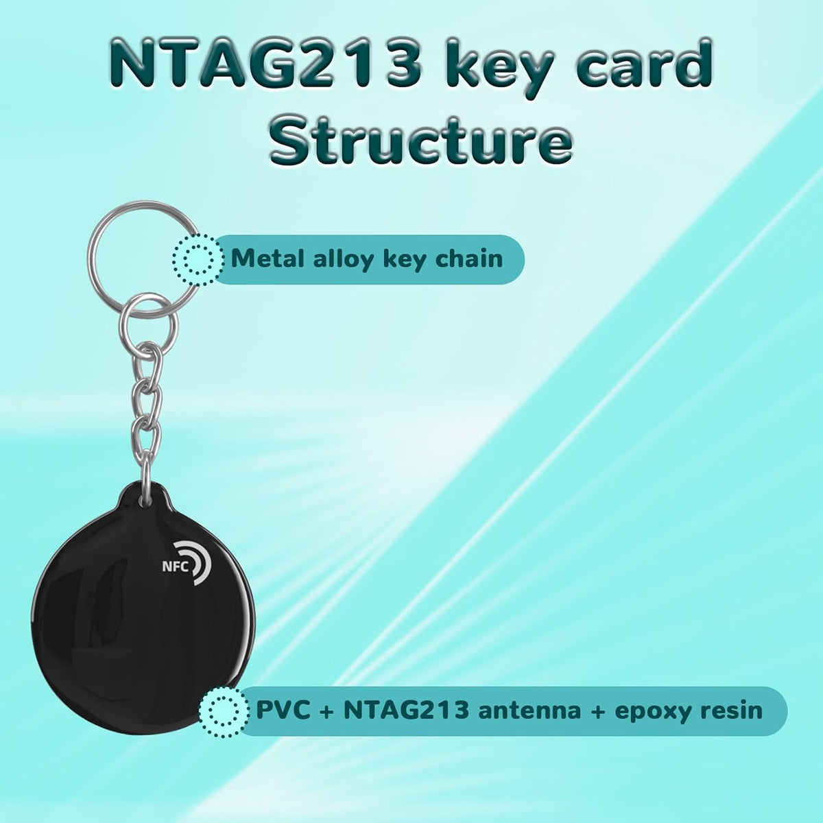BABIQT NFC Keyfobs NTAG213 Tags Black NFC Keychain Rewritable NFC Tag