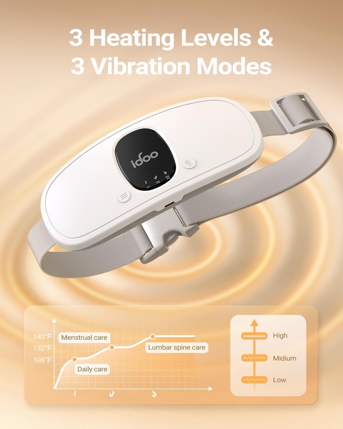 iDOO Cordless Heating Pad for Menstrual Cramps, Lightweight & Portable