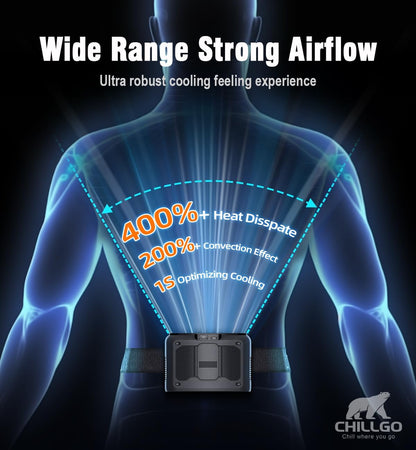 20000mAh Portable Personal Fan, 41Hours with True High Speed Dual Motors