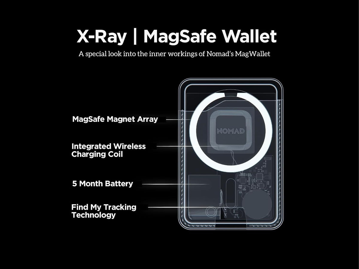 Nomad Leather Black Magsafe Wallet w/Integrated Tracking for iPhone, Slim Magsafe Card Holder for iPhone, Wallet GPS Tracker Card 5 Months Battery Life, Rechargeable, Compatible with iOS Only