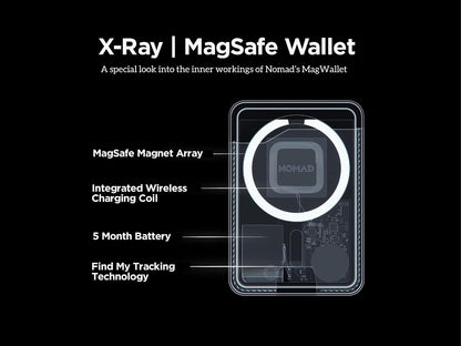 Nomad Leather Black Magsafe Wallet w/Integrated Tracking for iPhone, Slim Magsafe Card Holder for iPhone, Wallet GPS Tracker Card 5 Months Battery Life, Rechargeable, Compatible with iOS Only