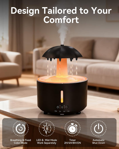 Missfly 300ml Cloud Shape Cool Mist Humidifier Diffuser, 360° Rotatable, Quiet Auto Safety Shutoff, Easy Refill Home Bedroom Office (White)