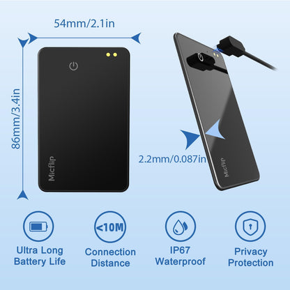 Wallet Tracker Card, Only for Samsung SmartThings