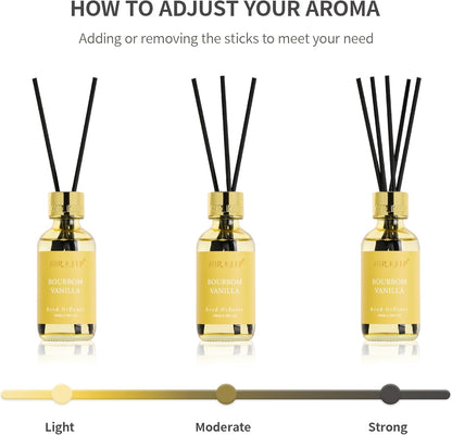 Airkeep Reed Diffuser Oil Set with Reed Sticks,Citrus Aromatherapy Oil Scent Diffuser for Home Office Bathroom Decoration Perfume and Gifts 3.38oz/100ml