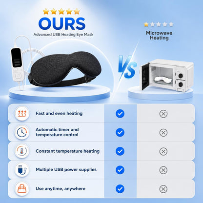 Ezona Heated Eye Mask, Warm Eye Compress Mask for Dry Eyes