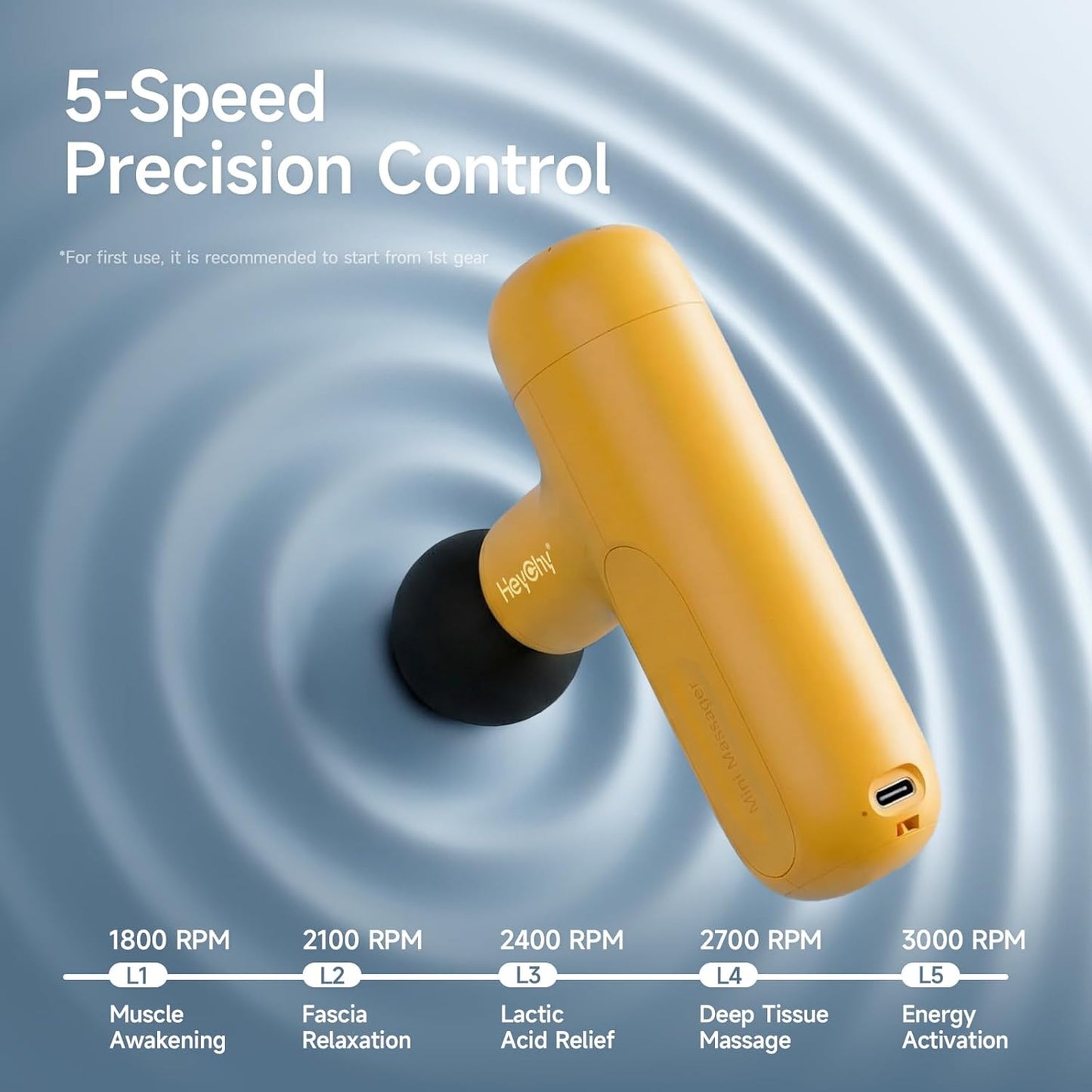 HEYCHY Super Mini Massage Gun Deep Tissue, Handheld Muscle Massager with 4 Heads, Percussion Travel Size Massager Gun FSA Eligible for Men Women Back Relief, Quiet for Home, Gym, Office, HSA, Black