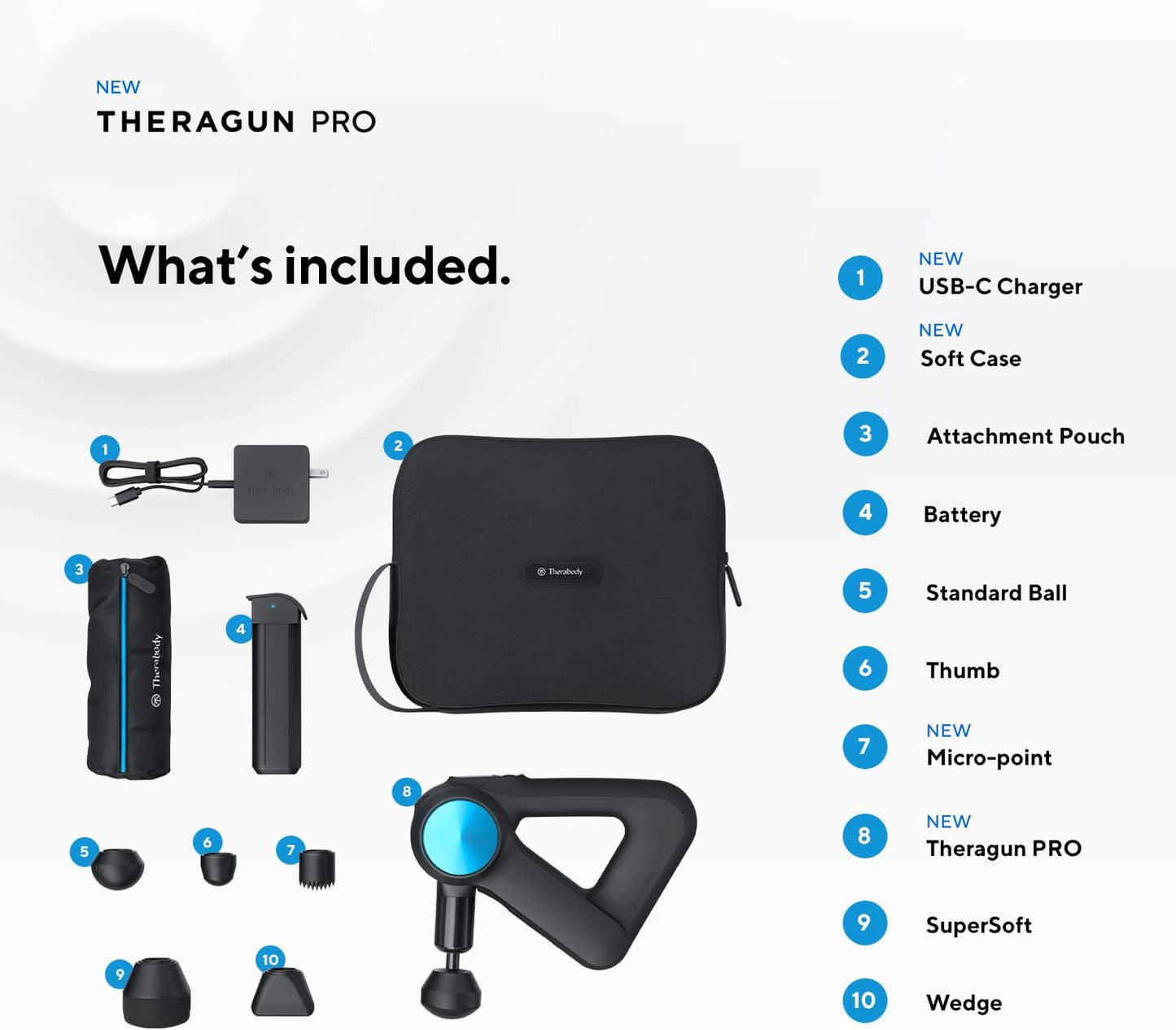 Therabody Theragun PRO Plus - 6-in-1 Deep Tissue Percussion Massage Gun, Handheld Personal Massager for Full Body Pain Relief & Muscle Tension with Biometric Breathwork, Vibration & Heated Attachments