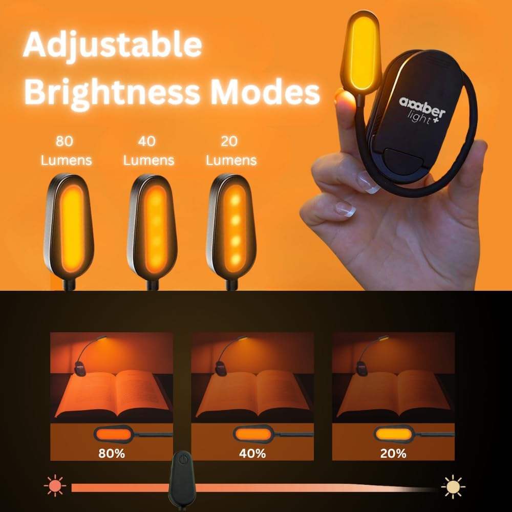 Amber Light + Giftable Amber Book Light - Blue Light Blocking - Night Reading Booklight Store. Rechargeable. 1600K for Reading in Bed at Night. Perfect as a Giftable Kindle Light and LED Book Light.