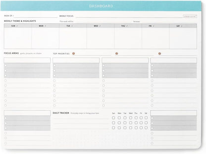 Dashboard Desk Pad with Daily Habit Tracker - Weekly Productivity Planner w/ 55 Undated Sheets, A4 Minimalist To Do List Notepad with Top 3 Priorities & 6 Focus Areas for Goals, Projects, Clients