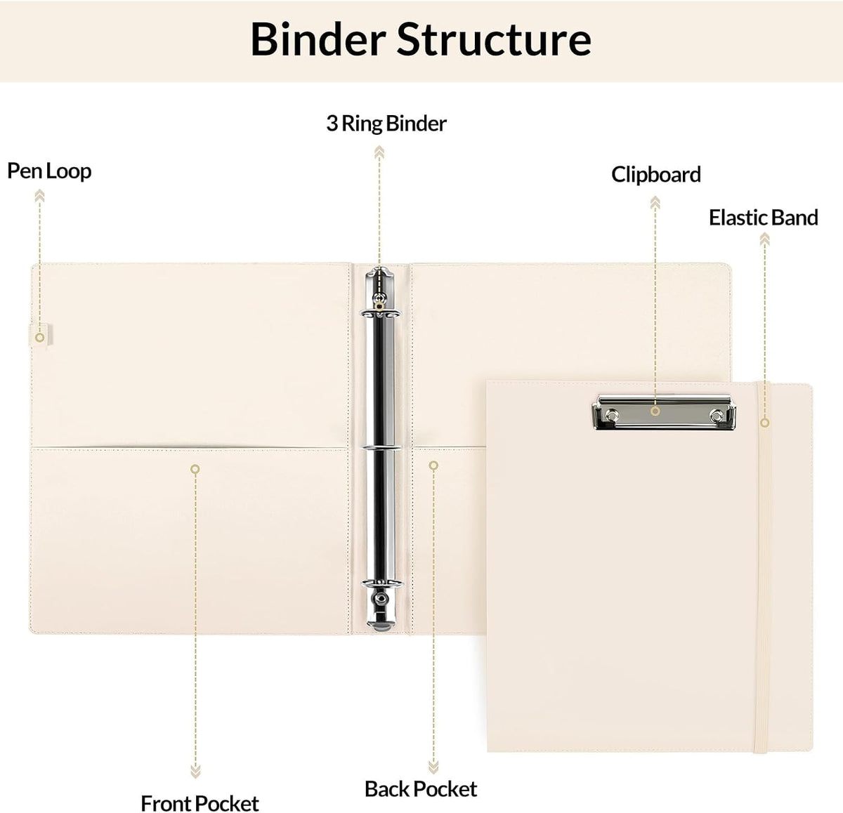 SKYDUE 3 Ring Binder with Clipboard, 13.2" × 10.2" Faux Leather 1 Inch Binder Organizer with 5 Pocket Dividers, Notepad, Labels & 2 Storage Pockets for Teachers, Students, Nurses & Office Work