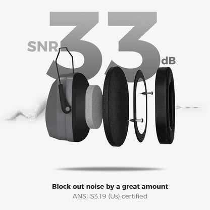 ProCase Noise Cancelling Ear Muffs SNR 33dB, Ear Hearing Protection Headphones for Adults, Sound Proof Ear Defenders for Work, Mowing, Shooters Shooting Gun Range, Construction -Black