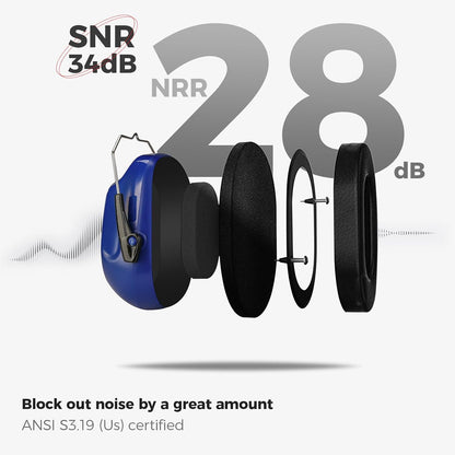 ProCase NRR 28dB Noise Reduction Ear Muffs, Foldable Adjustable Passive Noise Cancelling Headphones for Adults Kids Autism, Hearing Protection for Shooting, Construction, Mowing, Studying -Black - Colors B