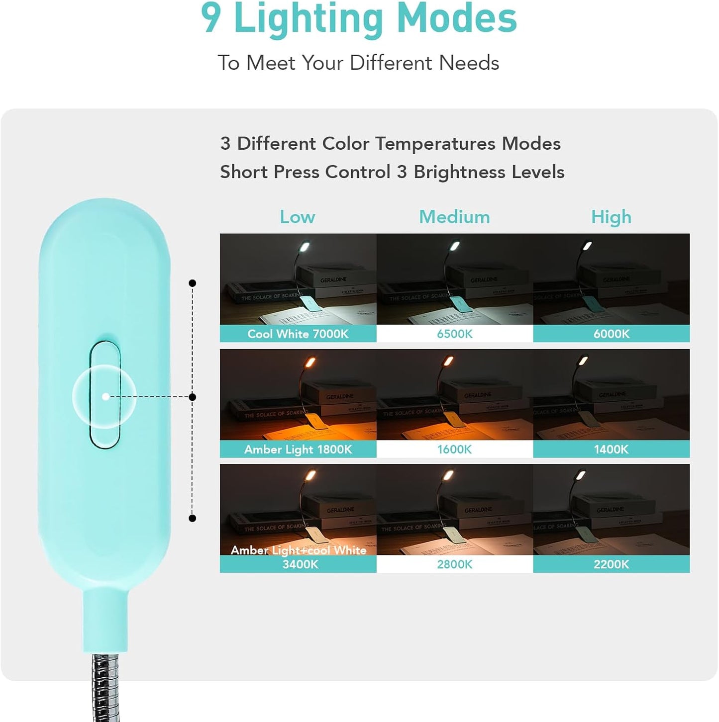 VAVOFO Amber Rechargeable Reading Light, Blue Light Blocking Book Light, 7 LEDs Eye Care 9 Colors 9 Brightness Clip On for Kids Bookworms Reading in Bed with Power Indicator Lasting 70h (Black)