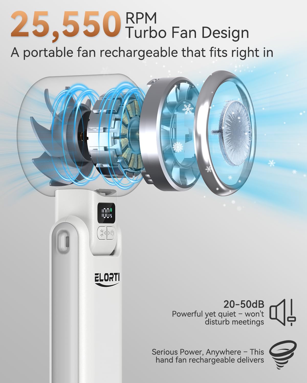 Portable Fan, Handheld Fan with Turbo & Ice Cooling, Black
