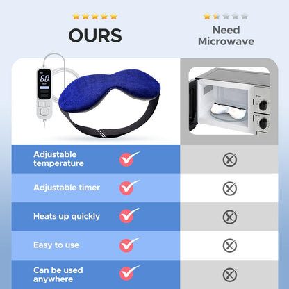 Ezona Heated Eye Mask, Warm Eye Compress Mask for Dry Eyes