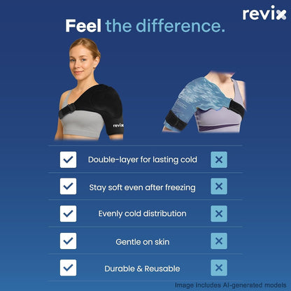 REVIX Shoulder Ice Pack Wrap for Rotator Cuff Cold Therapy, Premium Solid Gel Ice Pack for Shoulder with Soft Lycra, Reusable Shoulder Brace Ice Sleeve for Men Women Post-Workout Recovery & Discomfort