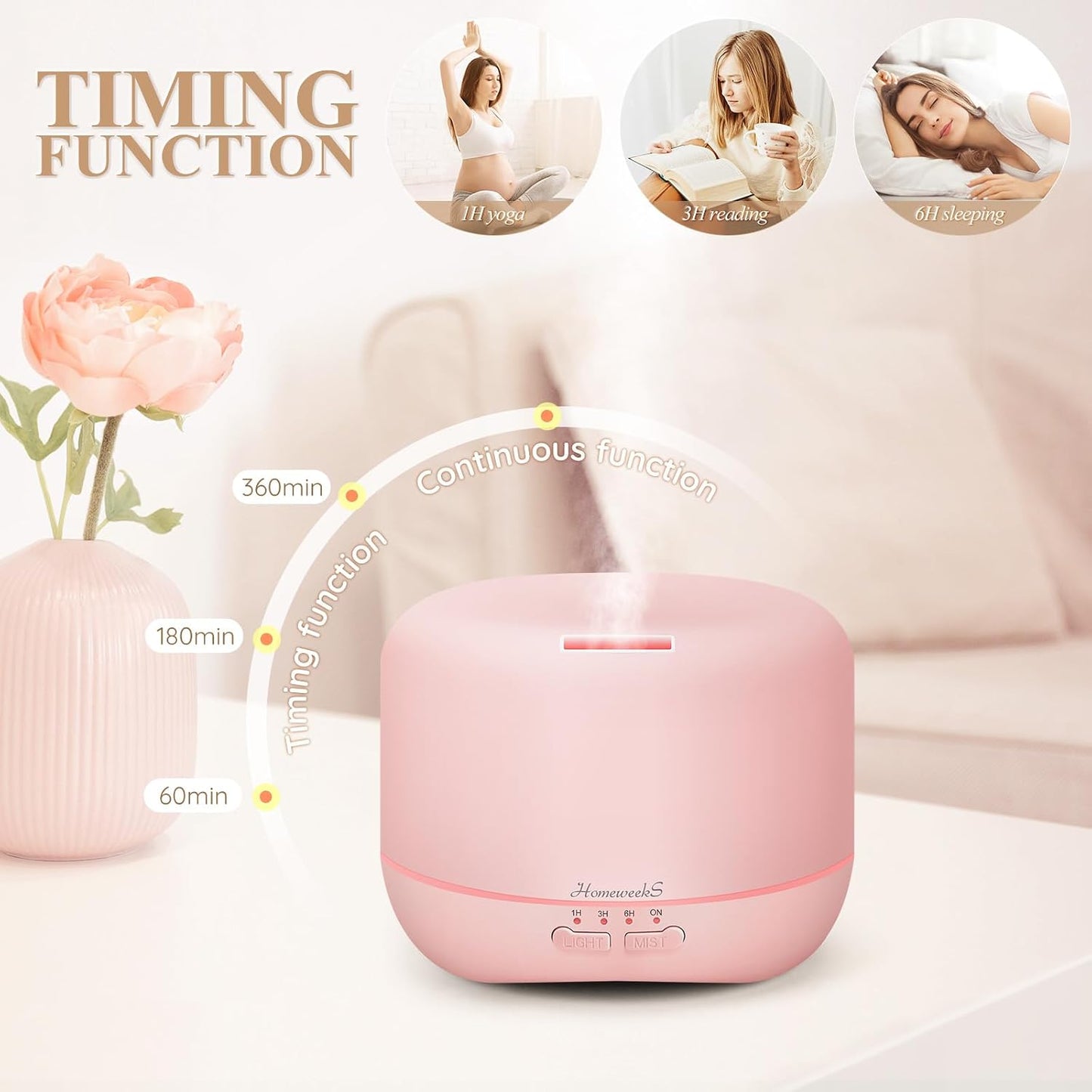 Homeweeks 300ml Essential Oil Diffuser, Quiet Aromatherapy Mist Diffusers for Essential Oils, Wood Grain, Ultrasonic, Remote Control, Timer, 7 Colors Light for Bedroom (300ml)