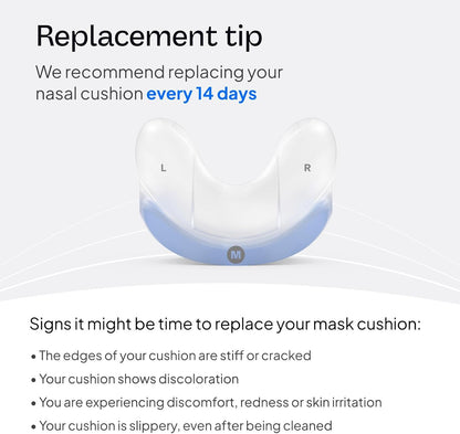 ResMed AirFit N30 Cushion - Nasal CPAP Mask Cushion Replacement - Soft Silicone - Medical CPAP Supplies & Accessories - Small