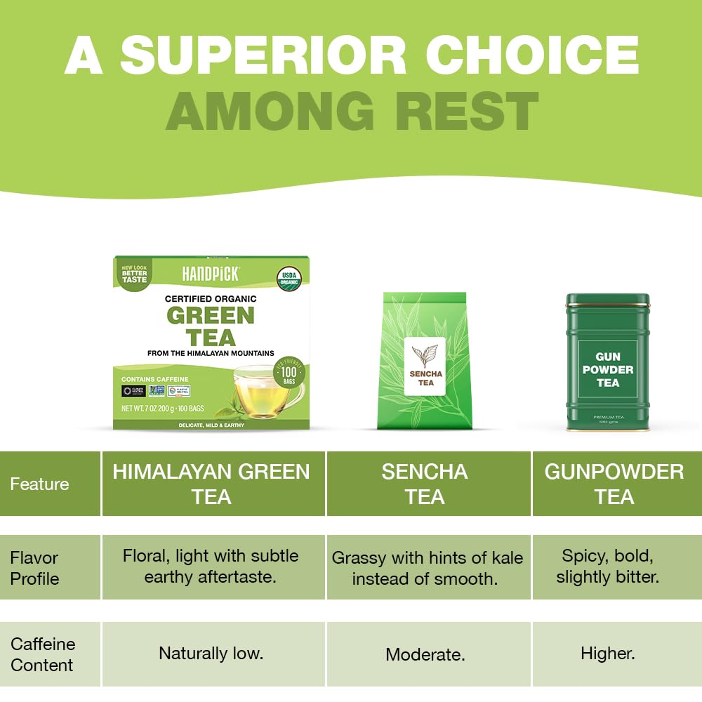 HANDPICK Organic Green Tea Bags (100 Count) USDA Organic,Fragrant Green Tea