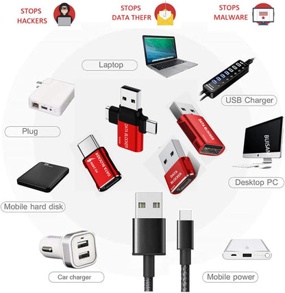 Data Blocker, USB C Data Blocker Protect Against Juice Jacking,4 Kinds