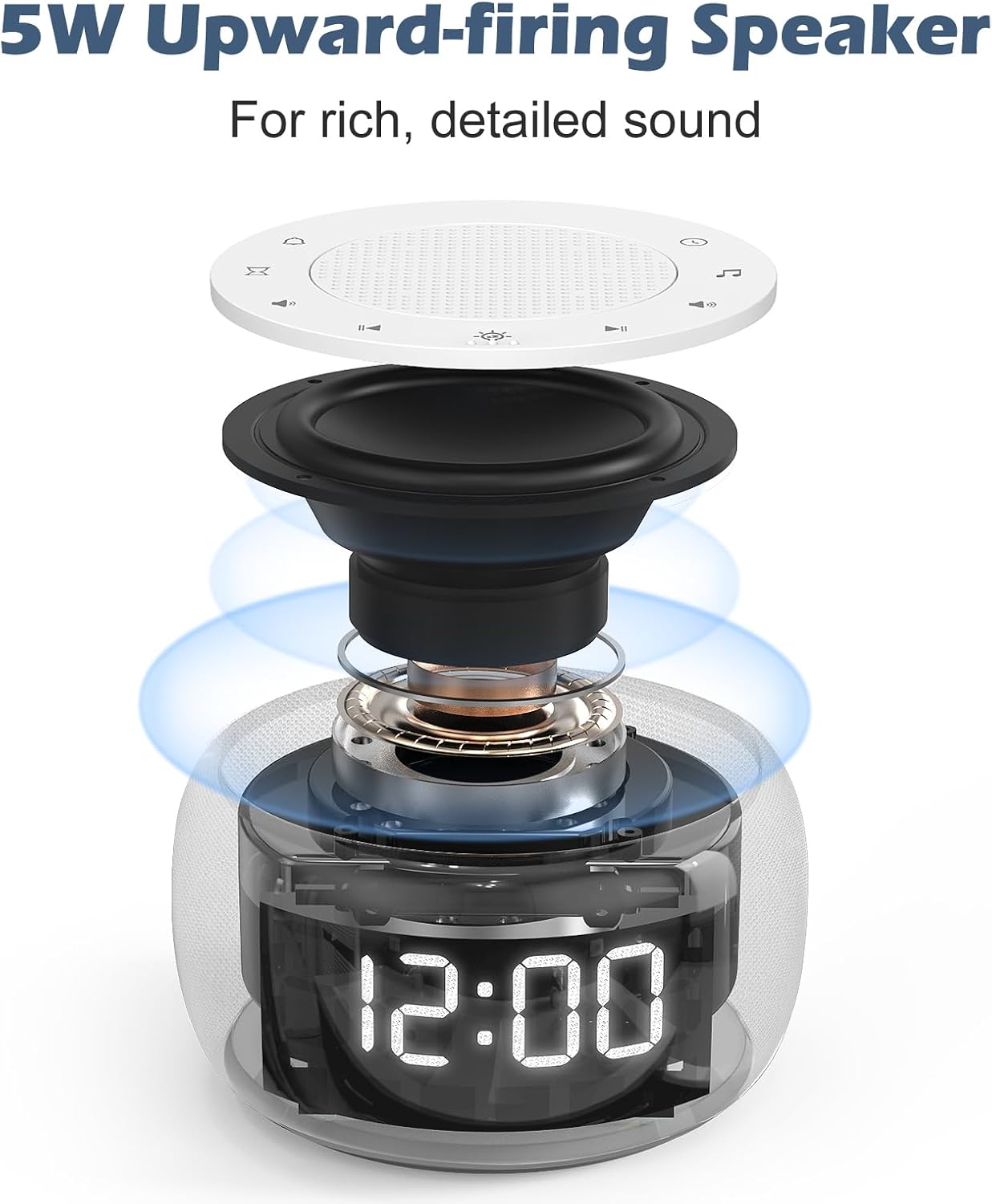 Buffbee Alarm Clock with Sound Machine for Bedrooms – 2-in-1 White Noise Machine for Sleep, Gentle Wake-Up with Soft Alarm Sounds, Ambient Night Light, Plug-in, Sleep Better, Wake Gently