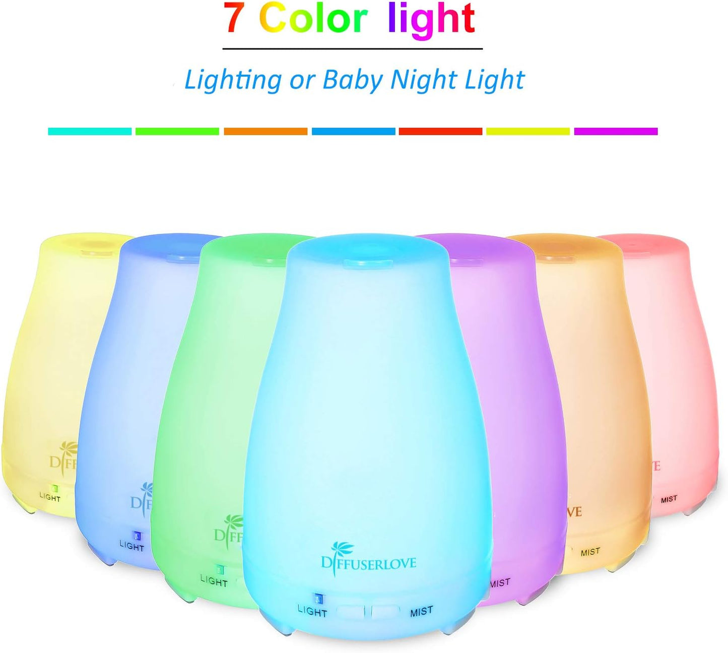 Diffuserlove Diffuser 2 Pack Essential Oil Diffuser 200ML Remote Control Ultrasonic Aromatherapy Diffuser Mist Humidifiers for Bedroom Office Yoga