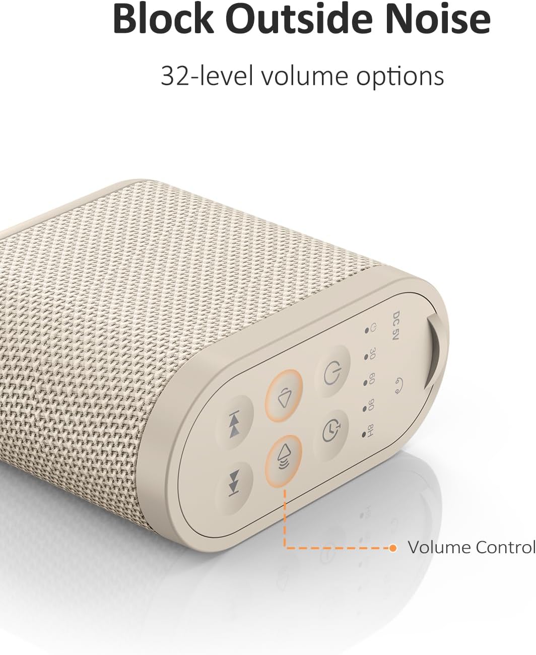 Portable Travel Sound Machine for Adults, Baby Sleeping : Super Long-Lasting & Rechargeable Battery, Headphone Jack, 21 Sounds - White Noise Machine for Office Privacy & Noise Canceling, Home, Gift