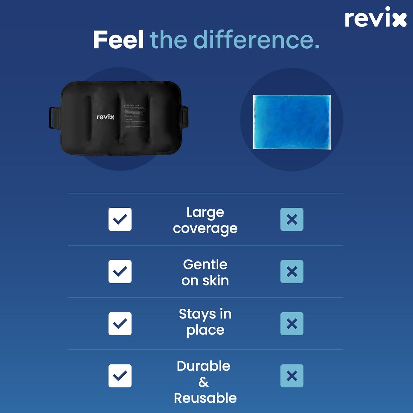 REVIX Ice Pack for Injuries Reusable Gel for Lower Back, Cold Packs for Back Shoulder, Elbow, Hip, Leg, Wrap Around Entire Knee, Soft Cold Compress,16 × 9" Navy