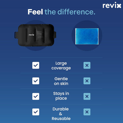 REVIX Ice Pack for Injuries Reusable Gel for Lower Back, Cold Packs for Back Shoulder, Elbow, Hip, Leg, Wrap Around Entire Knee, Soft Cold Compress,16 × 9" Navy