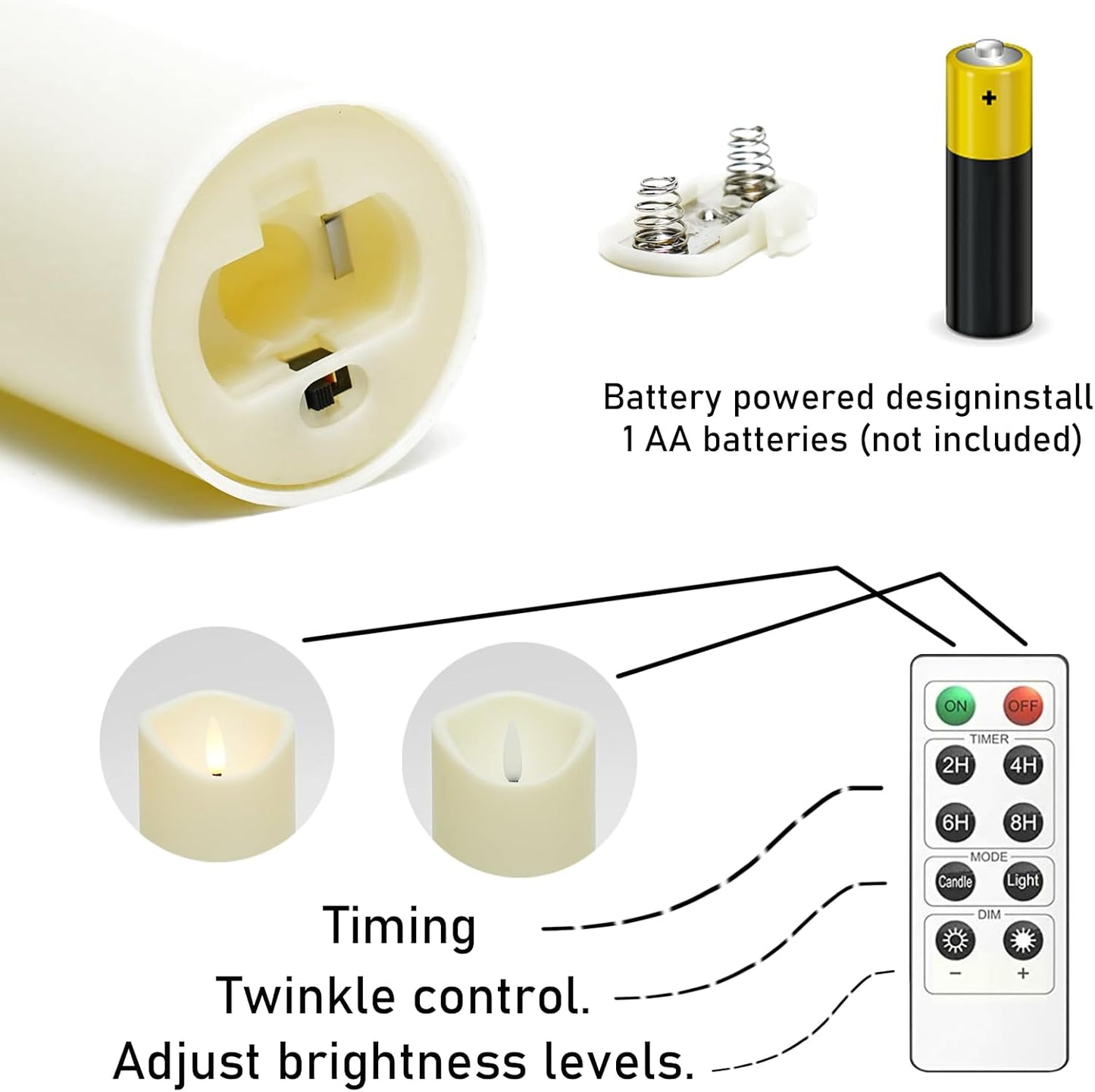 kakoya Flickering Flameless Candles Battery Operated with Remote and 2/4/6/8 H Timer Acrylic Led Pillar Candles Pack of 9 (appr D2.3"xH5.5"6.5"7.5")with Realistic 3D Wick Candles for Home Decor(White)