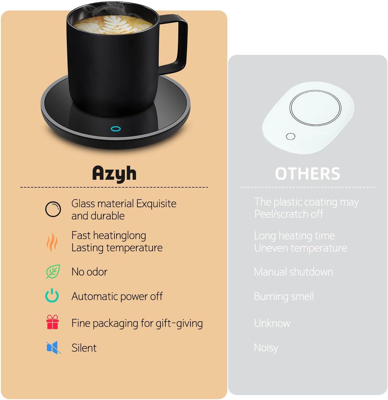 Candle Warmer & Coffee Mug Warmer, Electric Coffee Warmer with Aluminum Metal Panel, 131℉ Beverages Coffee Warmer for Heating Candle, Coffee, Milk, Tea, Cocoa, Gifts for Coffee Lovers