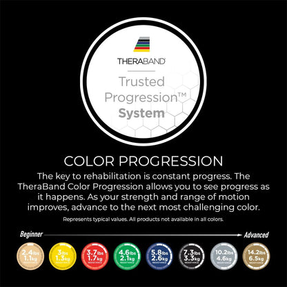 THERABAND Professional Resistance Bands Set, 7 Pack 6 ft Exercise Bands for Working Out, Stretch Bands for Physical Therapy, Pilates & Full Body Workout, Levels 1–7