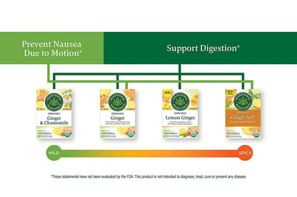 Traditional Medicinals Organic, Peppermint Tea - Helps Soothe Belly from Occasional Gas and Bloating - Kosher, Non-GMO, Caffeine-Free, Compostable - 16 Tea Bags